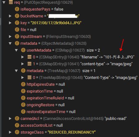 s3 putobjectrequest|putobjectrequest s3 java.